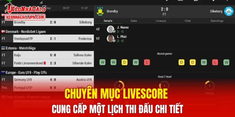 Chuyên mục Livescore cung cấp một lịch thi đấu chi tiết