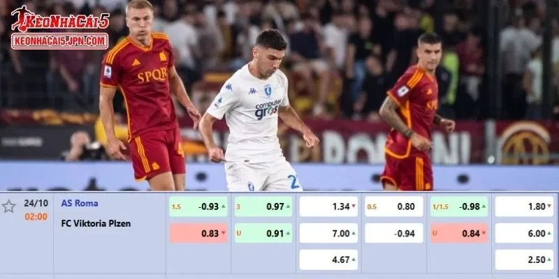 Soi kèo chi tiết nhất cho trận đấu giữa AS Roma vs Viktoria Plzen