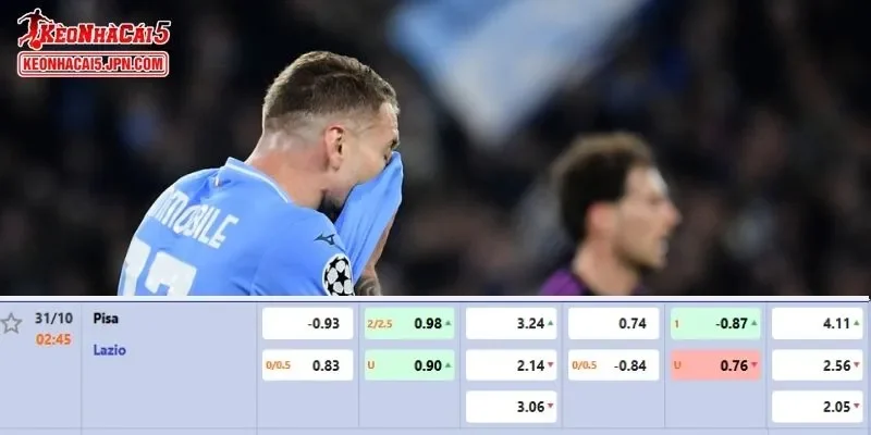 Soi kèo chi tiết nhất cho trận đấu giữa Pisa vs Lazio