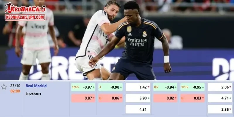 Soi kèo chi tiết nhất cho trận đấu giữa Real Madrid vs Juventus