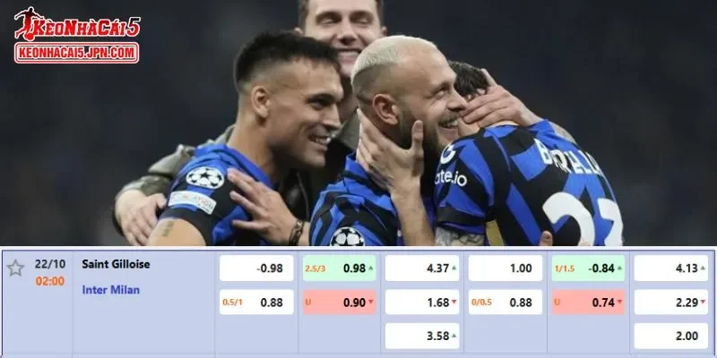 Tỷ lệ kèo chi tiết của của trận Union St. Gilloise vs Inter