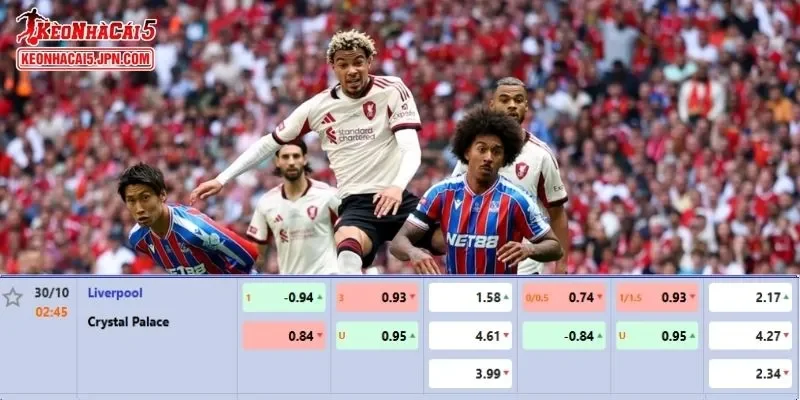 Tỷ lệ kèo chi tiết của trận Liverpool vs Crystal Palace