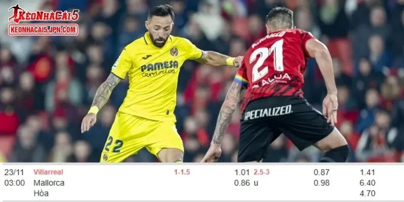 Dự đoán tỷ lệ kèo chuẩn xác nhất cho cuộc chạm trán Villarreal vs Mallorca