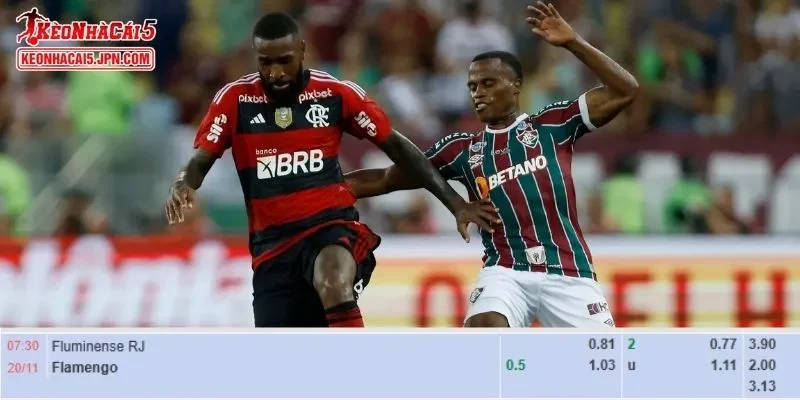 Phân tích kèo toàn diện nhất cho cuộc chạm trán giữa Fluminense vs Flamengo