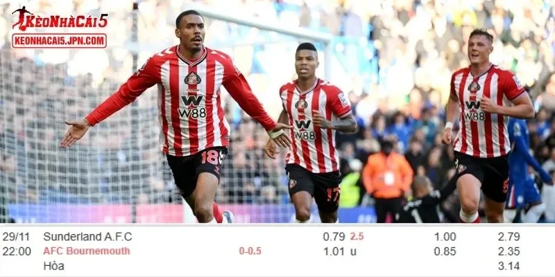 Phân tích kèo toàn diện nhất cho cuộc chạm trán Sunderland vs Bournemouth