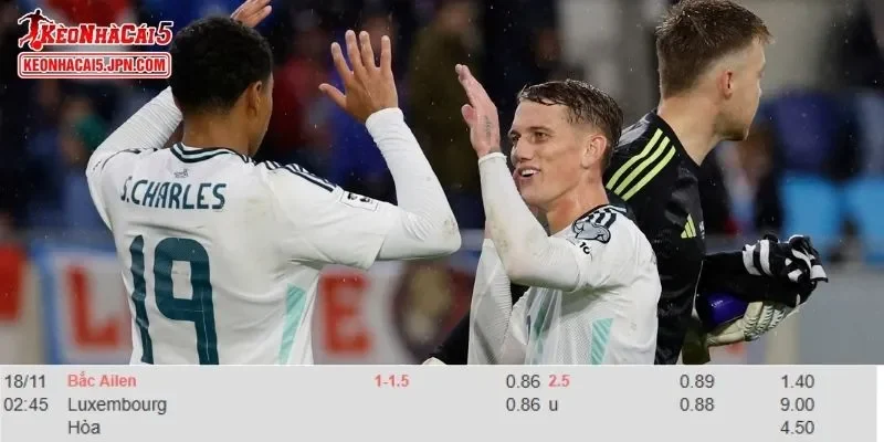 Phân tích kèo toàn diện nhất dành cho trận Northern Ireland vs Luxembourg