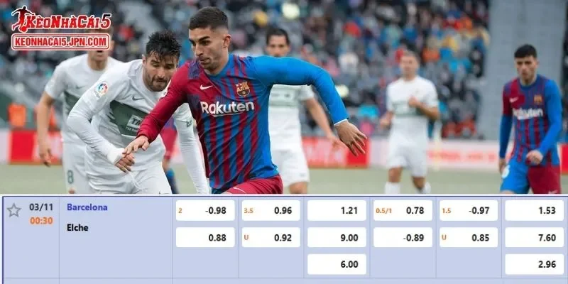 Soi kèo chi tiết nhất cho cuộc đụng độ giữa Barcelona vs Elche