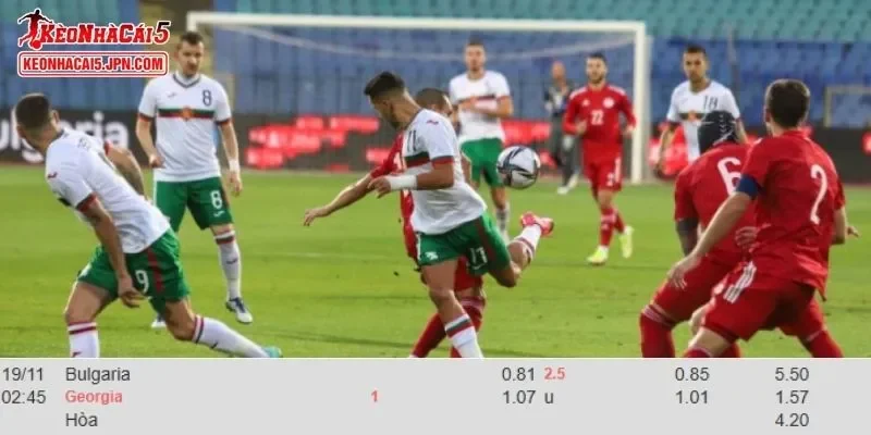 Soi kèo chi tiết nhất cho trận đấu giữa Bulgaria vs Georgia