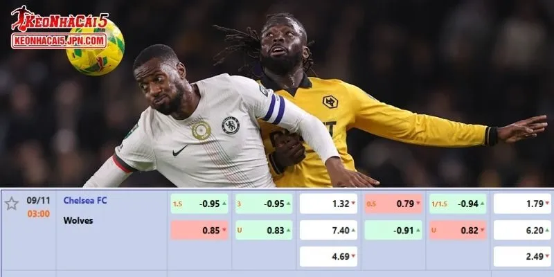 Soi kèo chi tiết nhất cho trận đấu giữa Chelsea vs Wolves
