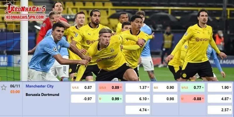 Soi kèo chi tiết nhất cho trận đấu giữa Man City vs Dortmund