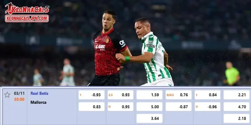 Soi kèo chi tiết nhất cho trận đấu giữa Real Betis vs Mallorca