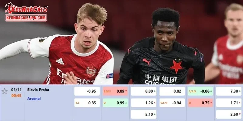 Soi kèo chi tiết nhất cho trận đấu giữa Slavia Prague vs Arsenal