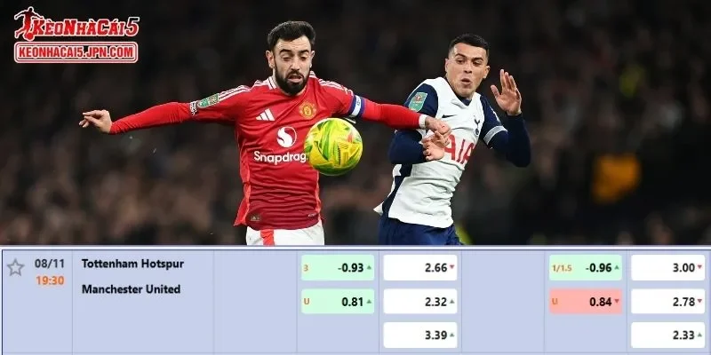 Soi kèo chi tiết nhất cho trận đấu giữa Tottenham vs Man United