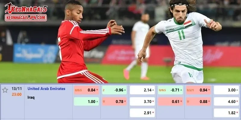 Soi kèo chi tiết nhất cho trận đấu giữa UAE vs Iraq