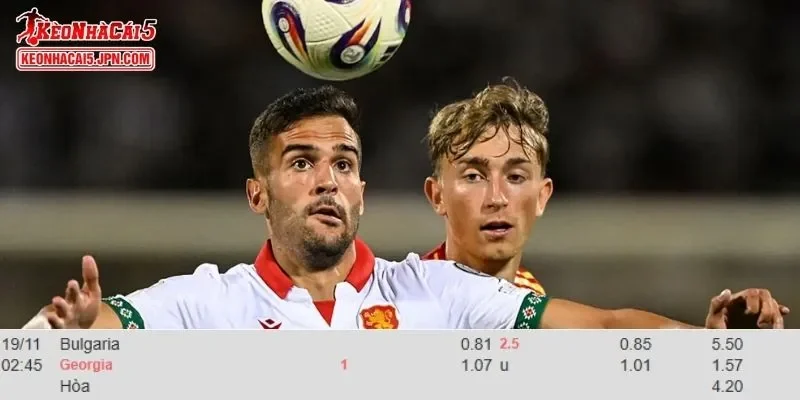Tỷ lệ kèo chi tiết của của trận Bulgaria vs Georgia