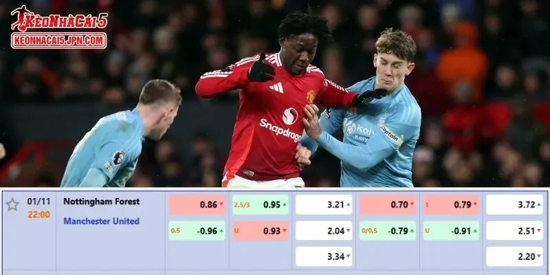 Tỷ lệ kèo chi tiết của của trận Nottingham Forest vs Man United