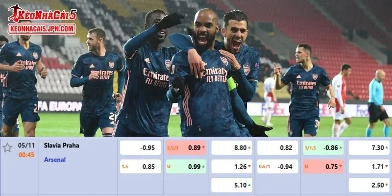Tỷ lệ kèo chi tiết của của trận Slavia Prague vs Arsenal