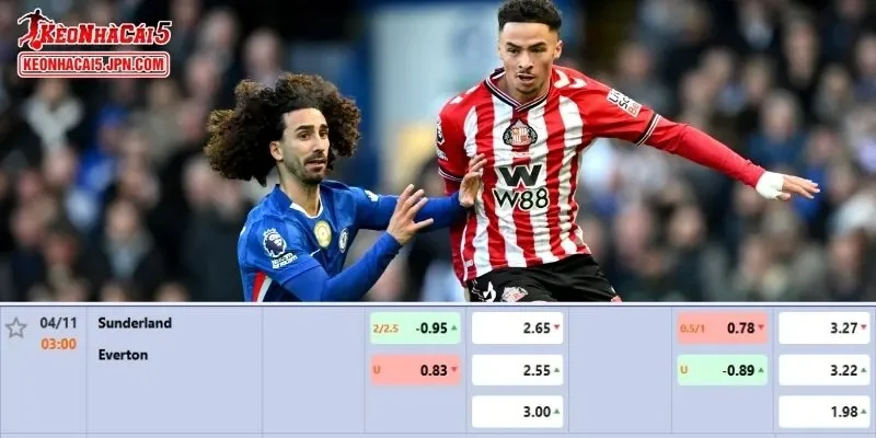 Tỷ lệ kèo chi tiết của của trận Sunderland vs Everton