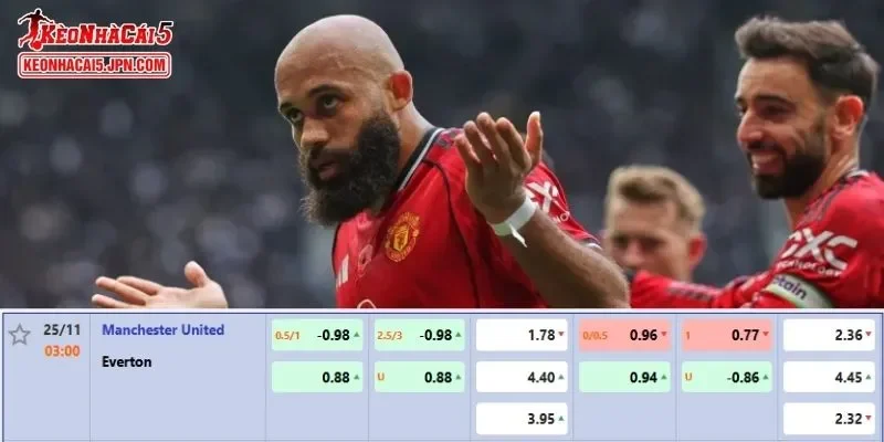 Tỷ lệ kèo chi tiết của trận Man United vs Everton
