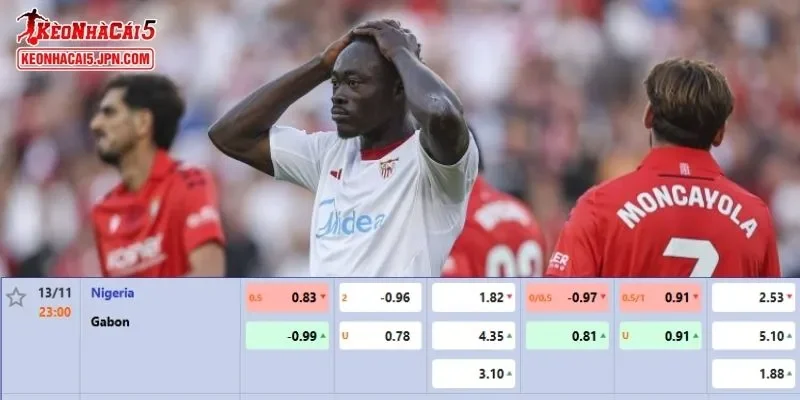 Tỷ lệ kèo chi tiết của trận Nigeria vs Gabon