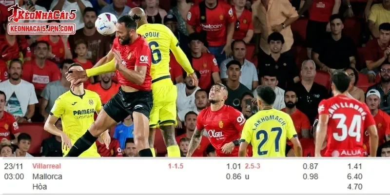 Tỷ lệ kèo chi tiết của trận Real Oviedo vs Rayo Vallecano