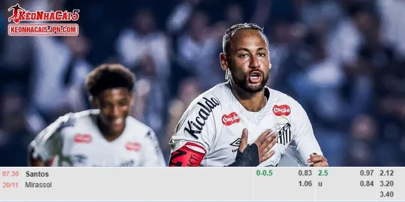 Tỷ lệ kèo chi tiết của trận Santos FC vs Mirassol
