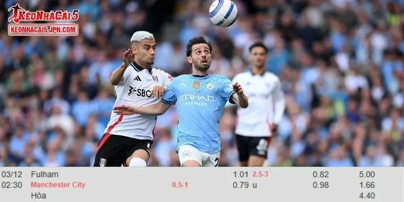 Dự đoán kèo chi tiết cho trận Fulham vs Man City