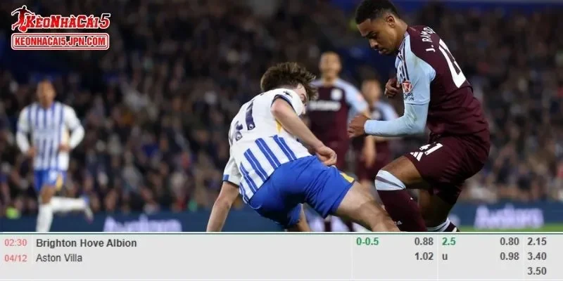 Dự đoán kèo chuẩn xác nhất cho trận đấu Brighton vs Aston Villa
