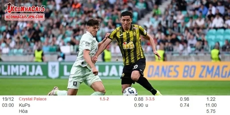 Soi kèo chi tiết nhất cho trận đấu giữa Crystal Palace vs KuPS