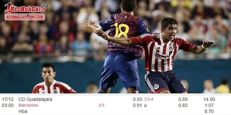 Soi kèo chi tiết nhất cho trận đấu giữa Guadalajara vs Barcelona