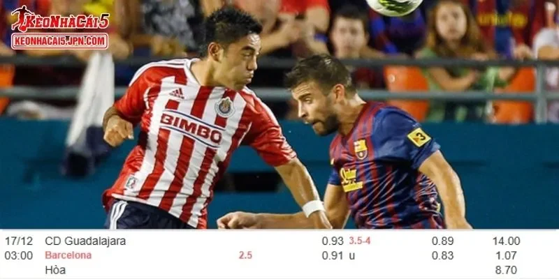 Tỷ lệ kèo chi tiết của của trận Guadalajara vs Barcelona