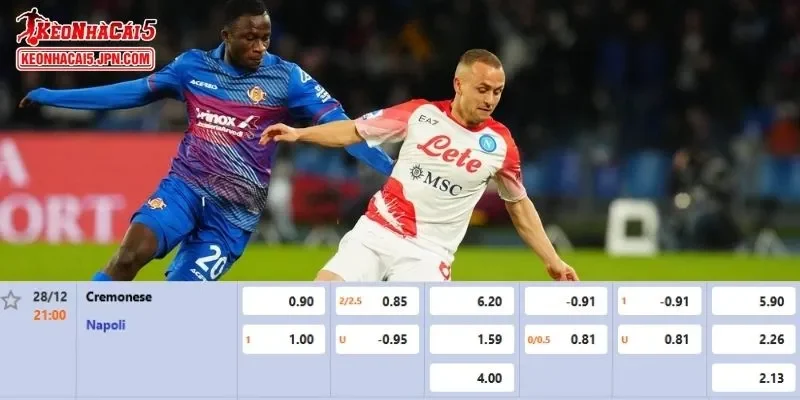 Tỷ lệ kèo chi tiết của trận Cremonese vs Napoli