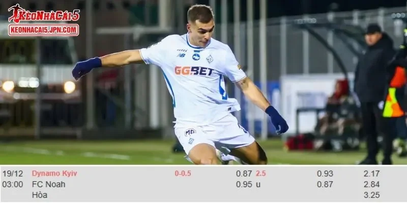 Tỷ lệ kèo chi tiết của trận Dynamo Kyiv vs FC Noah