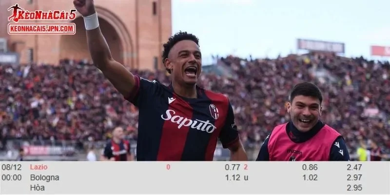 Tỷ lệ kèo chi tiết của trận Lazio vs Bologna