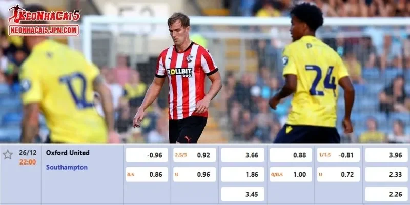 Tỷ lệ kèo cho trận đấu giữa Oxford United vs Southampton