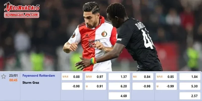 Tỷ lệ cược chi tiết nhất cho cuộc chạm trán giữa Feyenoord vs Sturm Graz