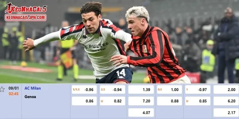 Tỷ lệ kèo chi tiết của của trận AC Milan vs Genoa