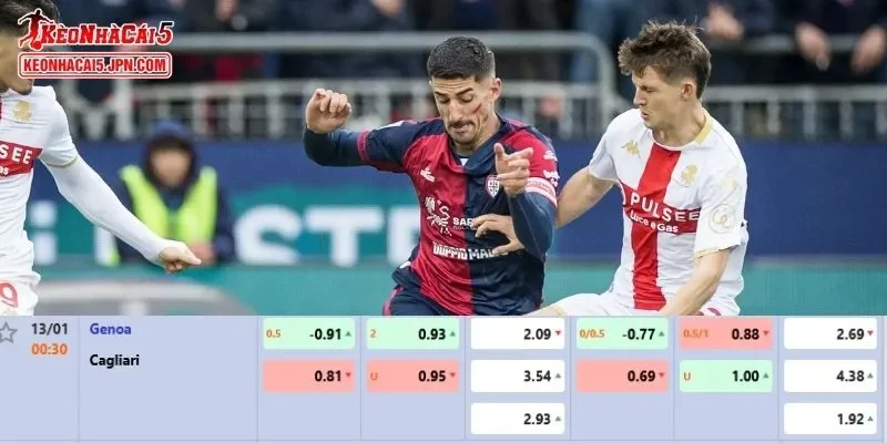 Tỷ lệ kèo chi tiết của của trận Genoa vs Cagliari