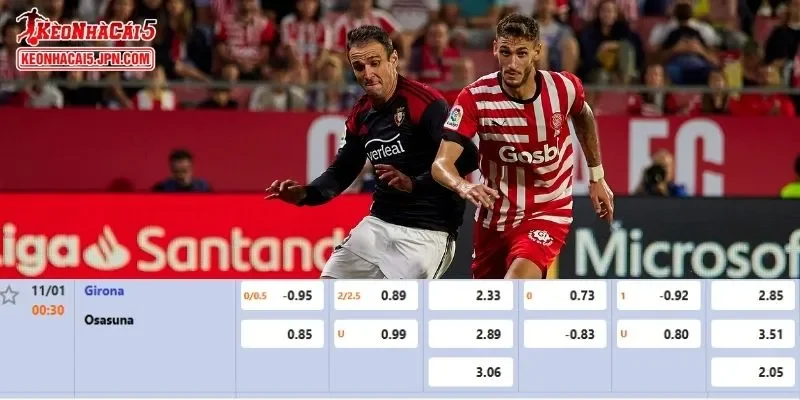 Tỷ lệ kèo chi tiết của của trận Girona vs Osasuna