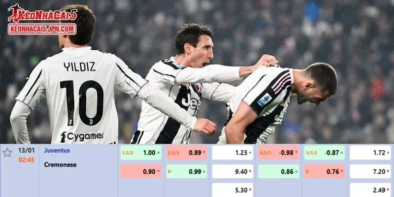 Tỷ lệ kèo chi tiết của của trận Juventus vs Cremonese