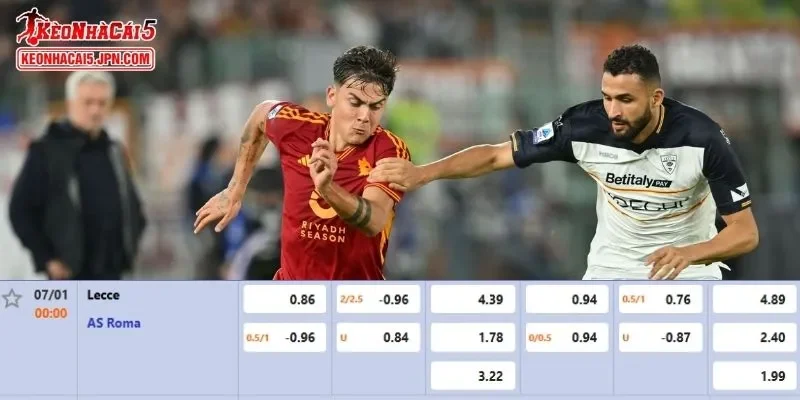 Tỷ lệ kèo chi tiết của của trận Lecce vs AS Roma