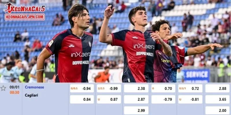 Tỷ lệ kèo chi tiết của trận Cremonese vs Cagliari