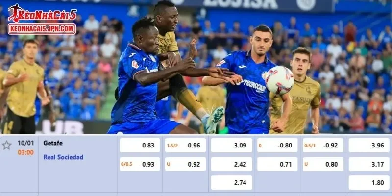 Tỷ lệ kèo chi tiết nhất cho trận đấu giữa Getafe vs Real Sociedad