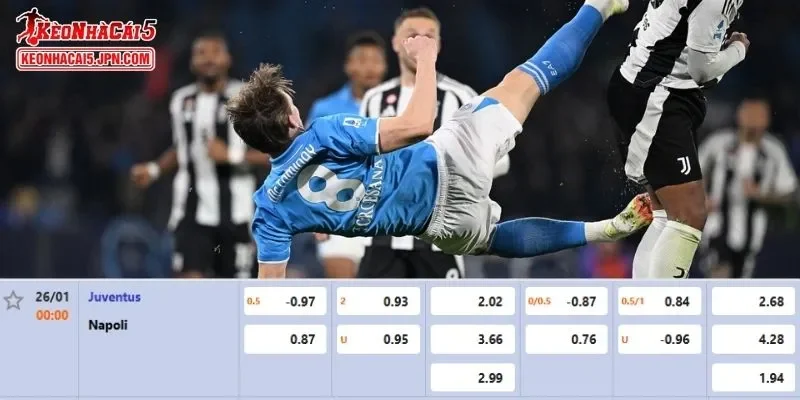 Tỷ lệ kèo chi tiết nhất cho trận đấu giữa Juventus vs Napoli