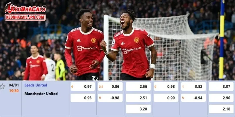 Tỷ lệ kèo chi tiết nhất cho trận đấu giữa Leeds United vs Man United