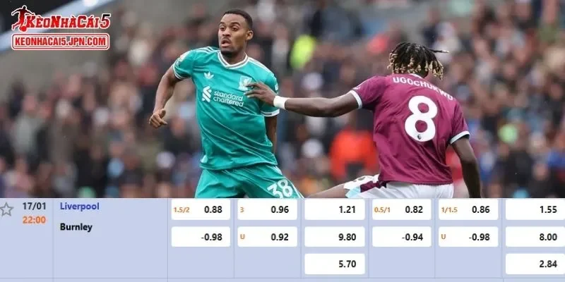 Tỷ lệ kèo chi tiết nhất cho trận đấu giữa Liverpool vs Burnley