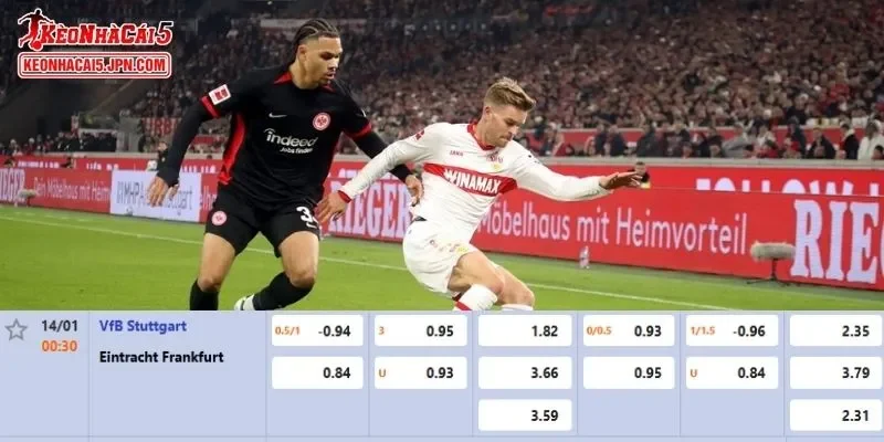 Tỷ lệ kèo chi tiết nhất cho trận đấu giữa Stuttgart vs Eintracht Frankfurt