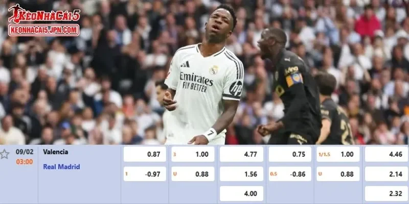 Tỷ lệ cược được phân tích chi tiết cho trận Valencia vs Real Madrid sẽ giúp cái nhìn khách quan hơn.