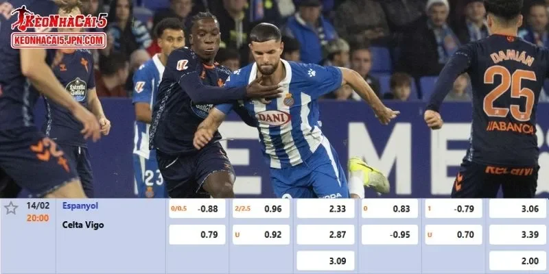 Tỷ lệ kèo chi tiết của của trận Espanyol vs Celta Vigo