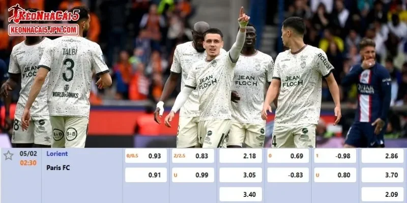 Tỷ lệ kèo chi tiết của của trận Lorient vs Paris FC